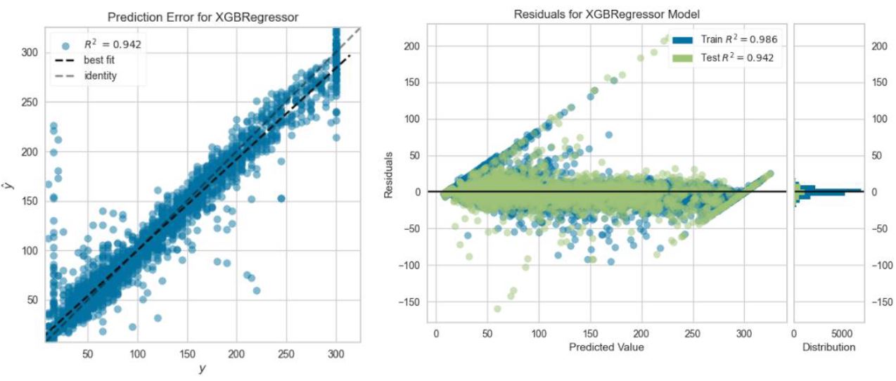 xgboost_results